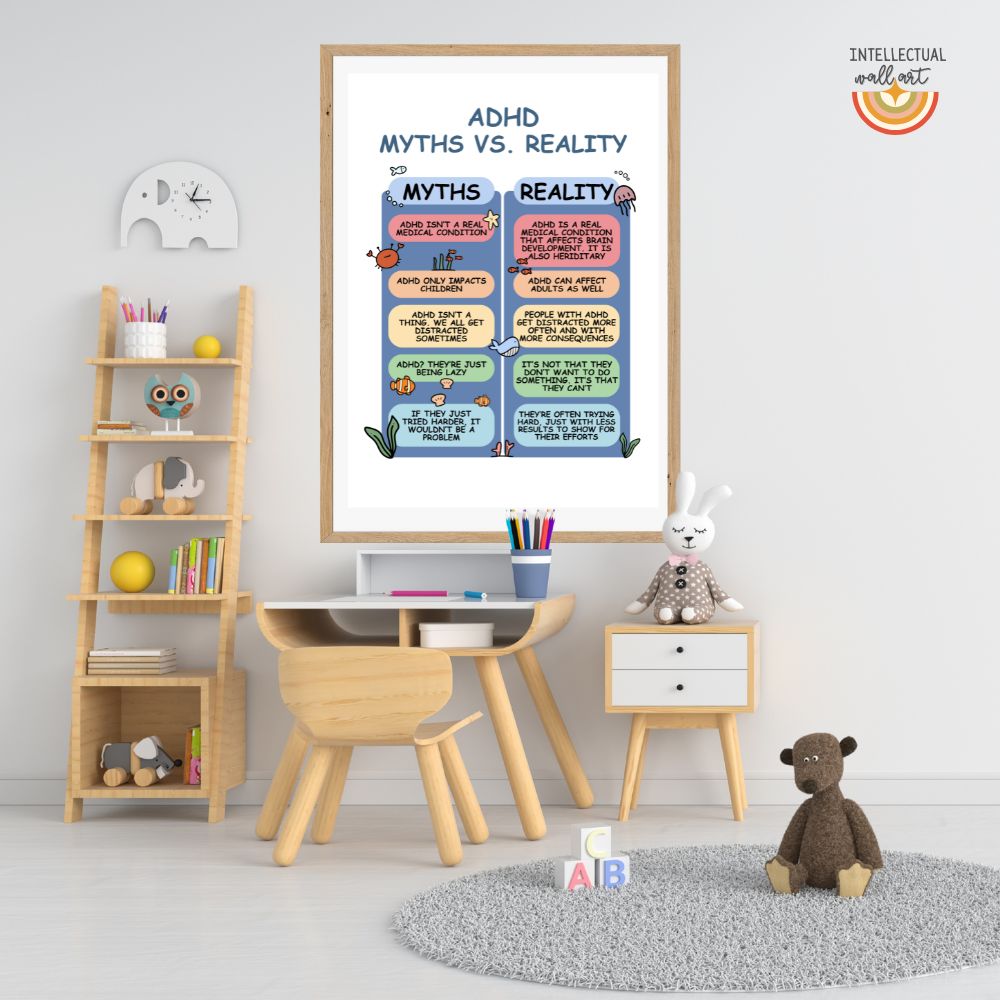 ADHD Myths vs Reality Poster – Educational Mental Health Wall Art