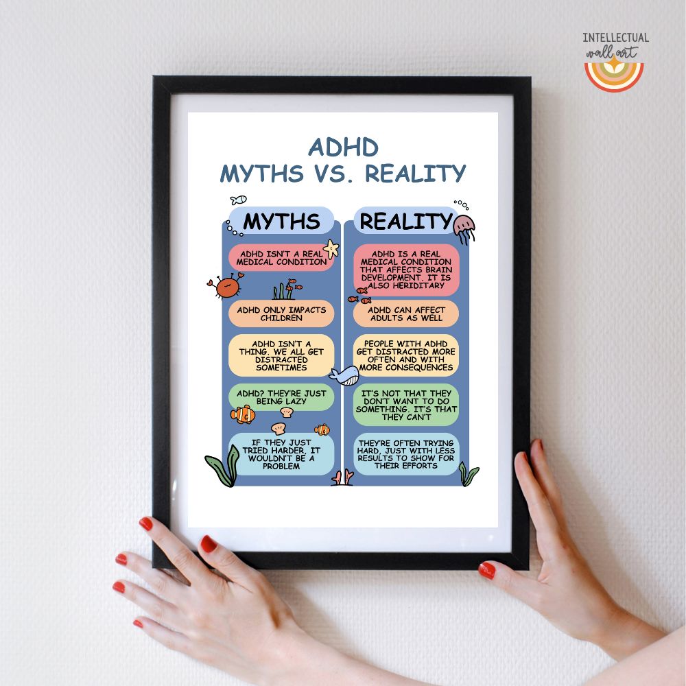 ADHD Myths vs Reality Poster – Educational Mental Health Wall Art