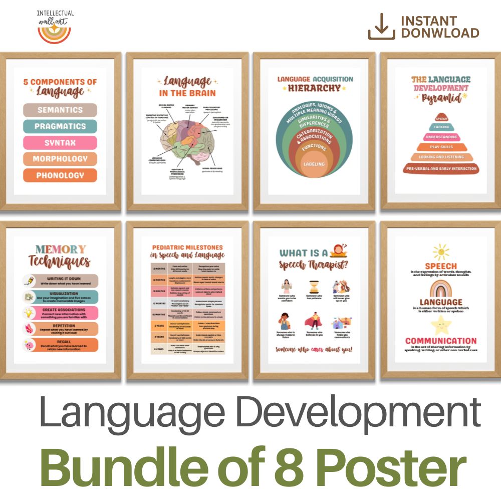 Language Development Posters Bundle – 8 printable speech therapy wall art mockups with download icon