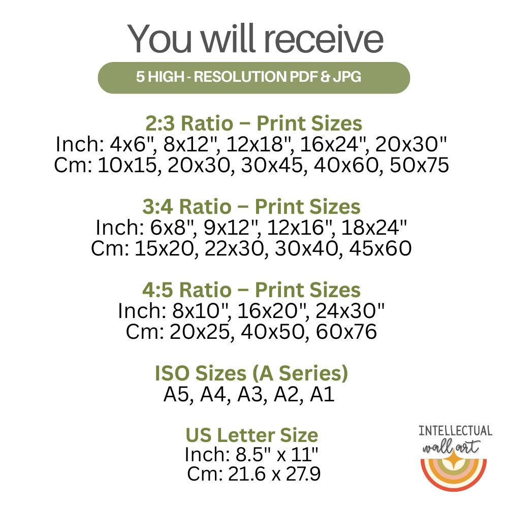 Printable poster size guide – 5 high-resolution JPG and PDF sizes including 2:3, 3:4, 4:5, ISO A series, and US Letter