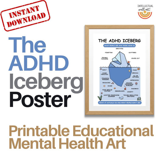 The ADHD Iceberg Poster – Educational Mental Health Printable