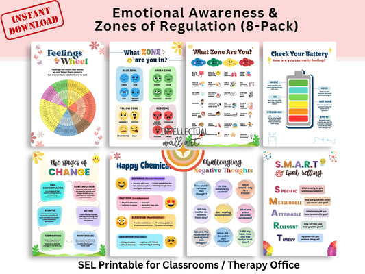 Zones of Regulation & Emotional Awareness Posters – SEL Printable for Classrooms