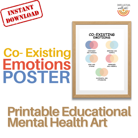 Co-Existing Emotions Poster – Printable Visual for Emotional Awareness & Mental Health