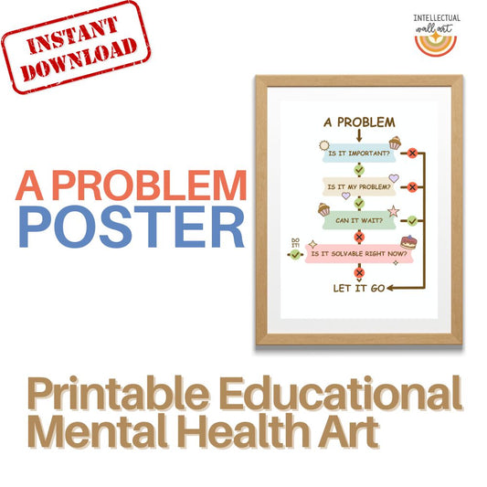 A Problem Flowchart Poster – Printable Emotional Regulation & Decision-Making Tool