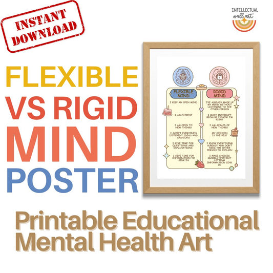 Flexible vs Rigid Mind Poster – Printable Growth Mindset Chart for Kids, Teens & Therapy