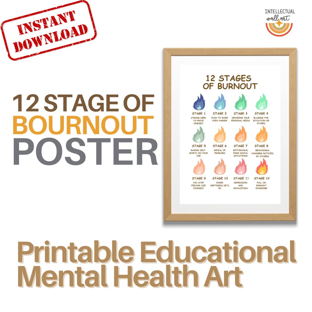 12 Stages of Burnout Poster – Printable Mental Health & Workplace Wellness Guide
