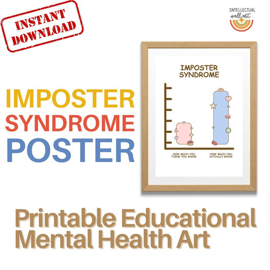 Imposter Syndrome Poster – How Much You Know vs Think You Know Chart