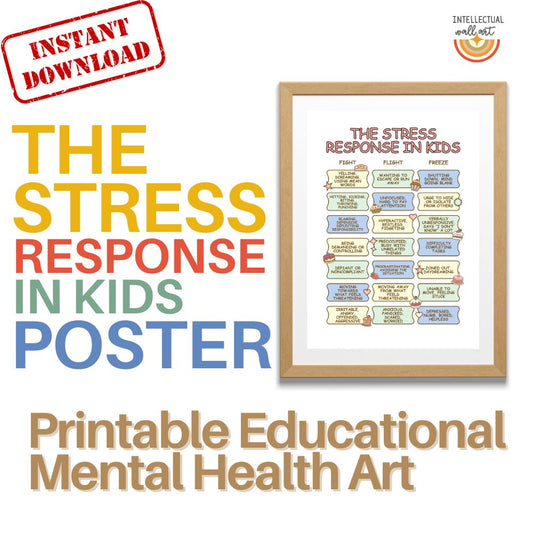 The Stress Response in Kids – Fight, Flight, Freeze Poster