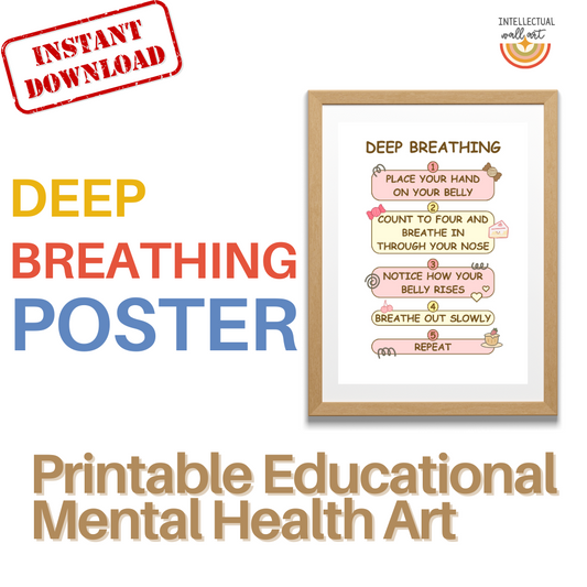 Deep Breathing Poster – Printable Mindfulness & Calm Down Visual for Kids and Therapy