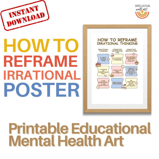 How to Reframe Irrational Thinking Poster – CBT Cognitive Distortion Chart Printable