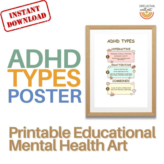 ADHD Types Poster – Printable Visual Guide to Hyperactive, Inattentive & Combined