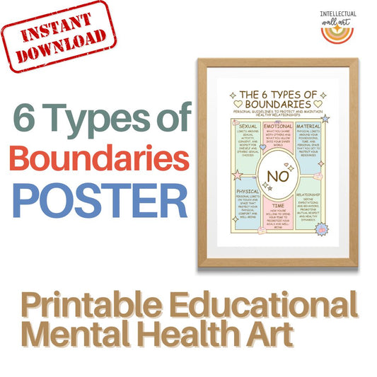 6 Types of Boundaries Poster – Printable Mental Health and Relationship Guide