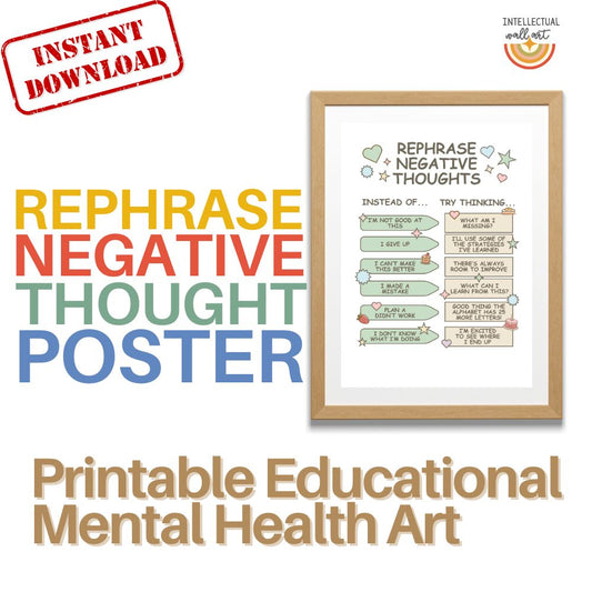 Rephrase Negative Thoughts Poster – Growth Mindset Printable
