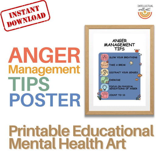 Anger Management Poster – Printable Coping Skills for Emotional Regulation