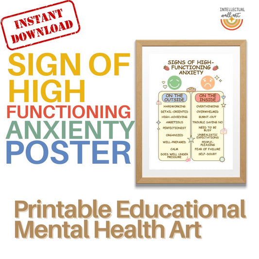 Signs of High-Functioning Anxiety – Mental Health Awareness Poster