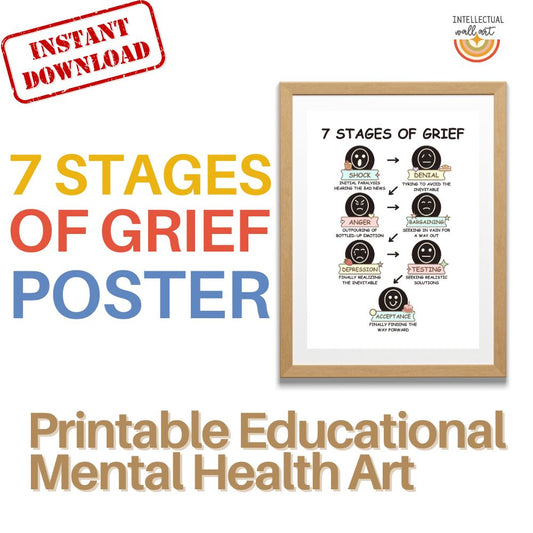7 Stages of Grief Poster – Printable Visual Guide for Therapy, Healing & Mental Health Education