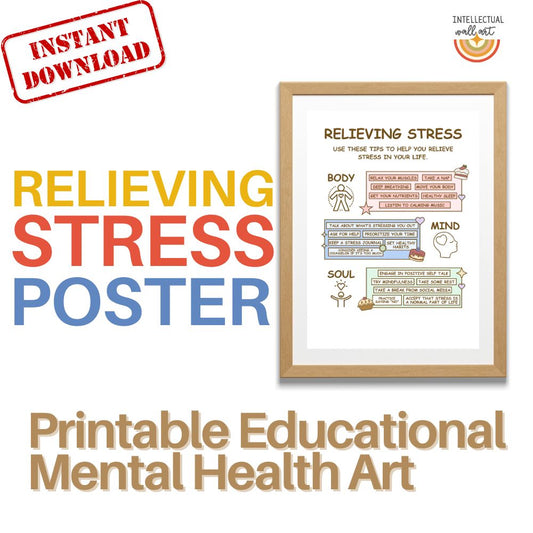 Relieving Stress Poster – Mind, Body, Soul Wellness Printable