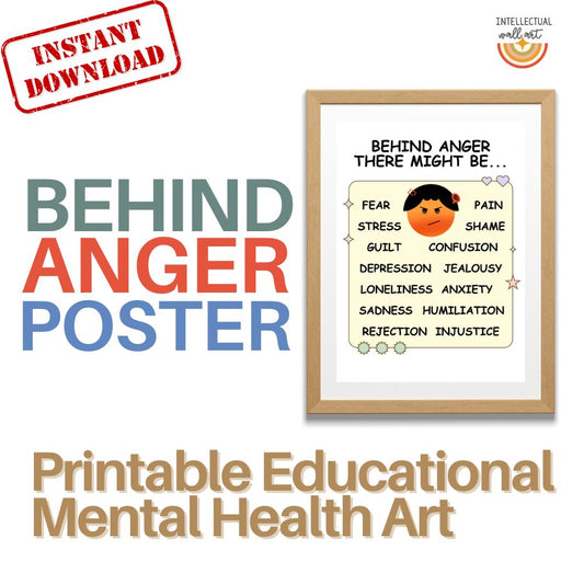 Behind Anger Poster – Printable Emotional Awareness & SEL Tool for Kids and Teens