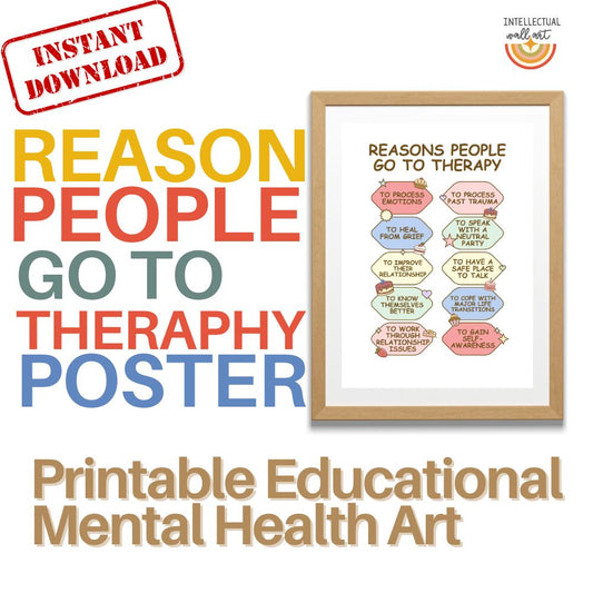 Reasons People Go to Therapy – Mental Health Awareness Printable Poster