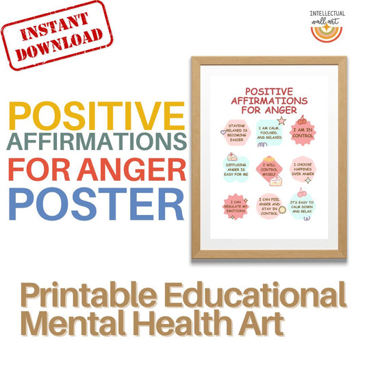 Positive Affirmations for Anger – Printable Anger Management Poster
