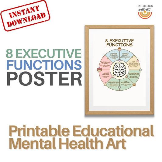 8 Executive Functions Poster – Printable ADHD & SEL Learning Tool